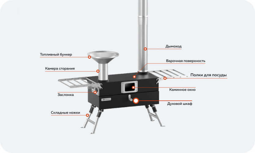Походная печь Hyggelig KITCHEN 2.0 в Нижнем Тагиле
