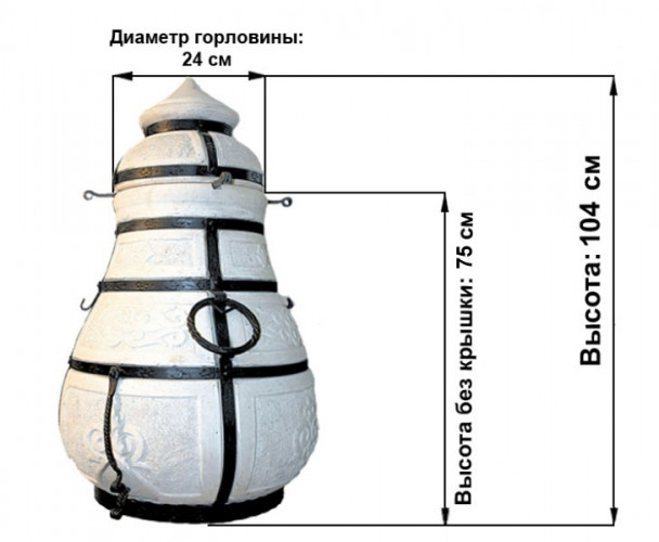 Тандыр Сармат Дастархан в Нижнем Тагиле