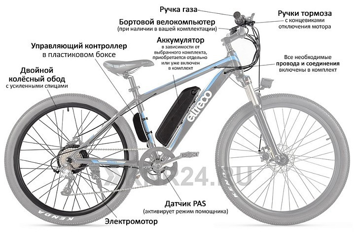 Мотор-колесо Eltreco 48V 750W FAT LCD 26" АКБ  48V 12.5А/ч в Нижнем Тагиле