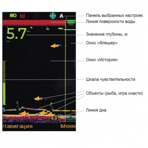 Эхолот Практик 8 в Нижнем Тагиле