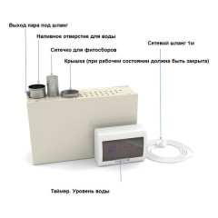 Парогенератор ПГП 4 кВт