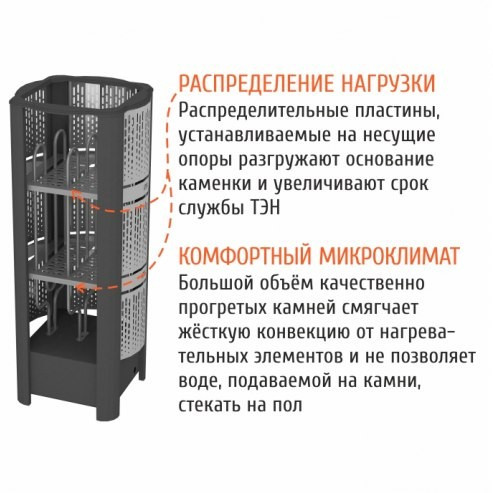 Электрокаменка GeoS RAIN-Fast 6 в Нижнем Тагиле