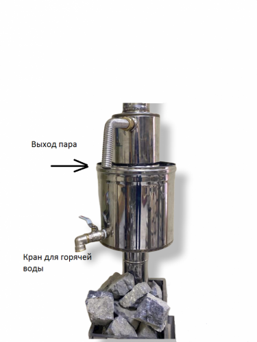Парогенератор INTENT (ППШ) в Нижнем Тагиле