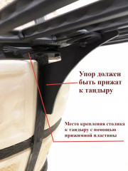 Боковой столик для тандыра Боковой столик для тандыра