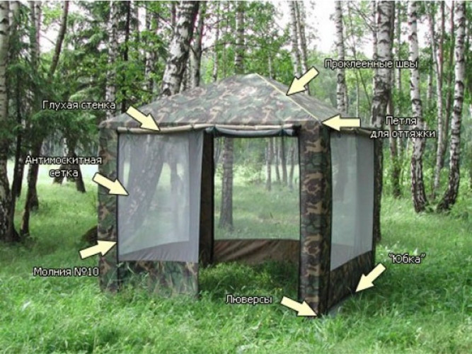 Шатер-тент Митек ПИКНИК 2,5 X 2,5 в Нижнем Тагиле