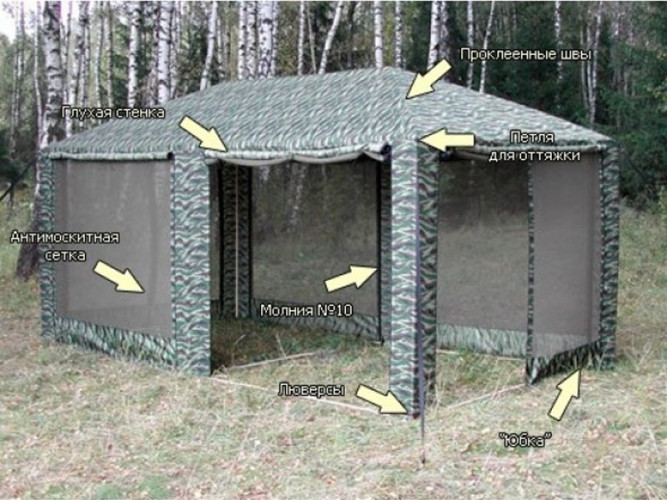 Шатер-тент Митек ПИКНИК 5,0 X 2,5 в Нижнем Тагиле