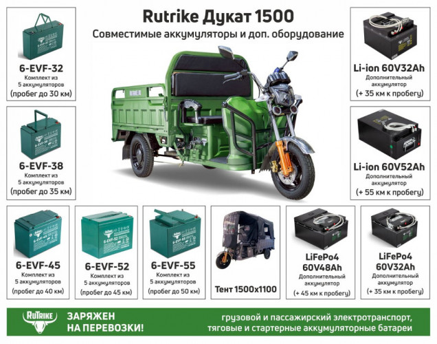 Грузовой электрический трицикл RuTrike Дукат 1500 в Нижнем Тагиле