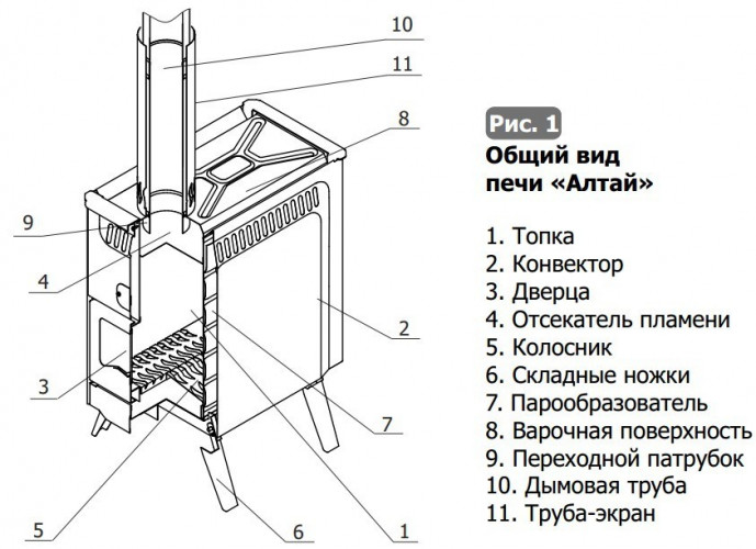 Парогенерирующая печь Алтай в Нижнем Тагиле