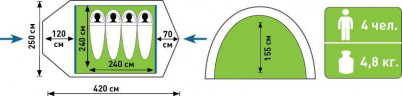 Палатка туристическая Аtemi TAIGA 4 CX в Нижнем Тагиле
