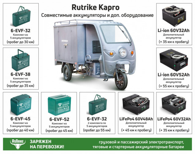 Грузовой электротрицикл Rutrike КАРГО 1800 в Нижнем Тагиле